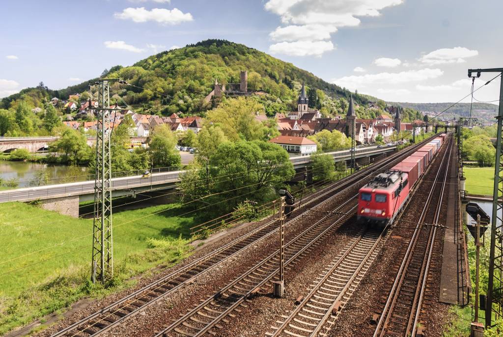 Bahnland Bayern