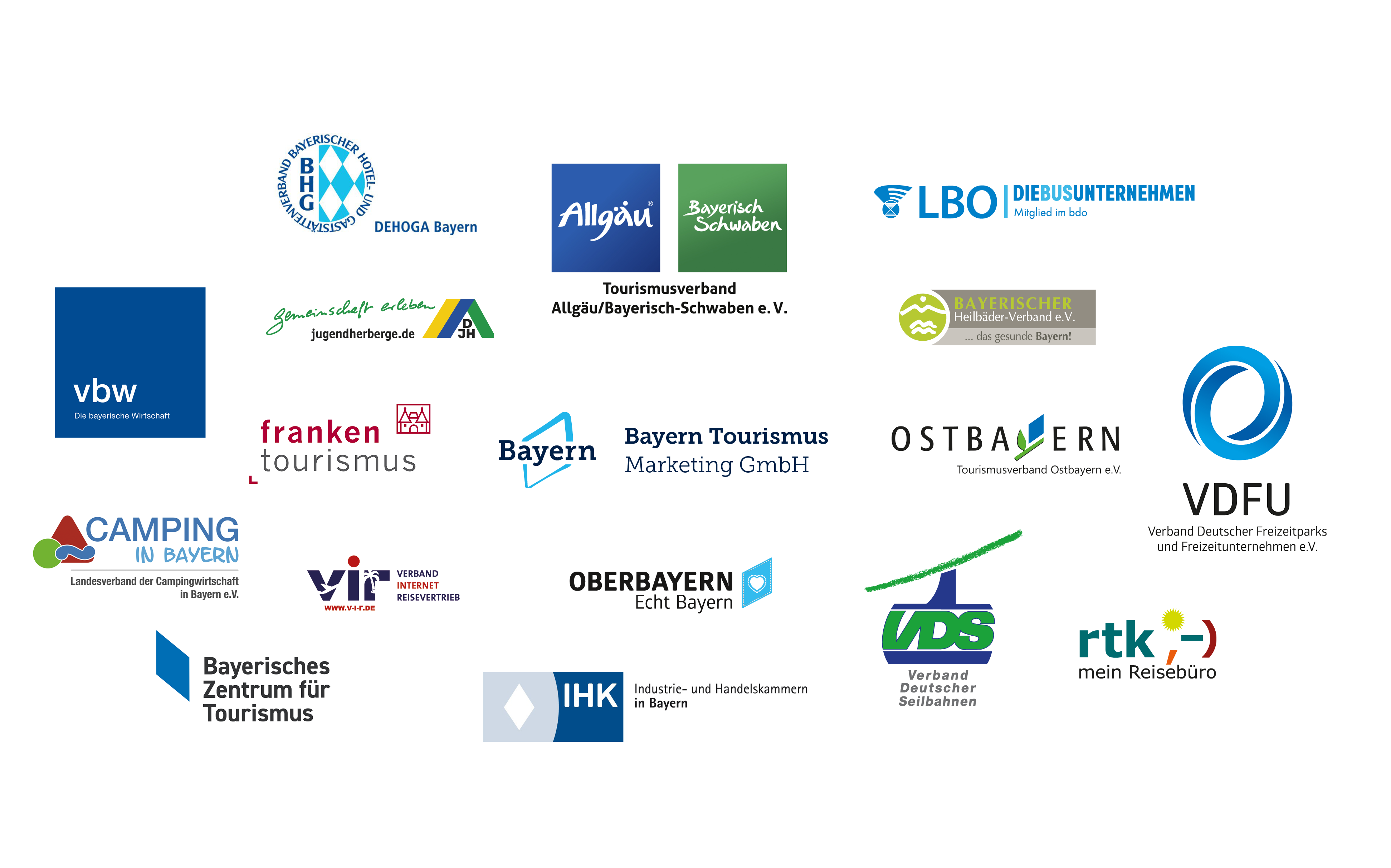 Logos der beteiligten Projektpartner